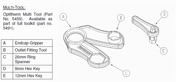 Horne Optitherm multi-tool with key parts labelled